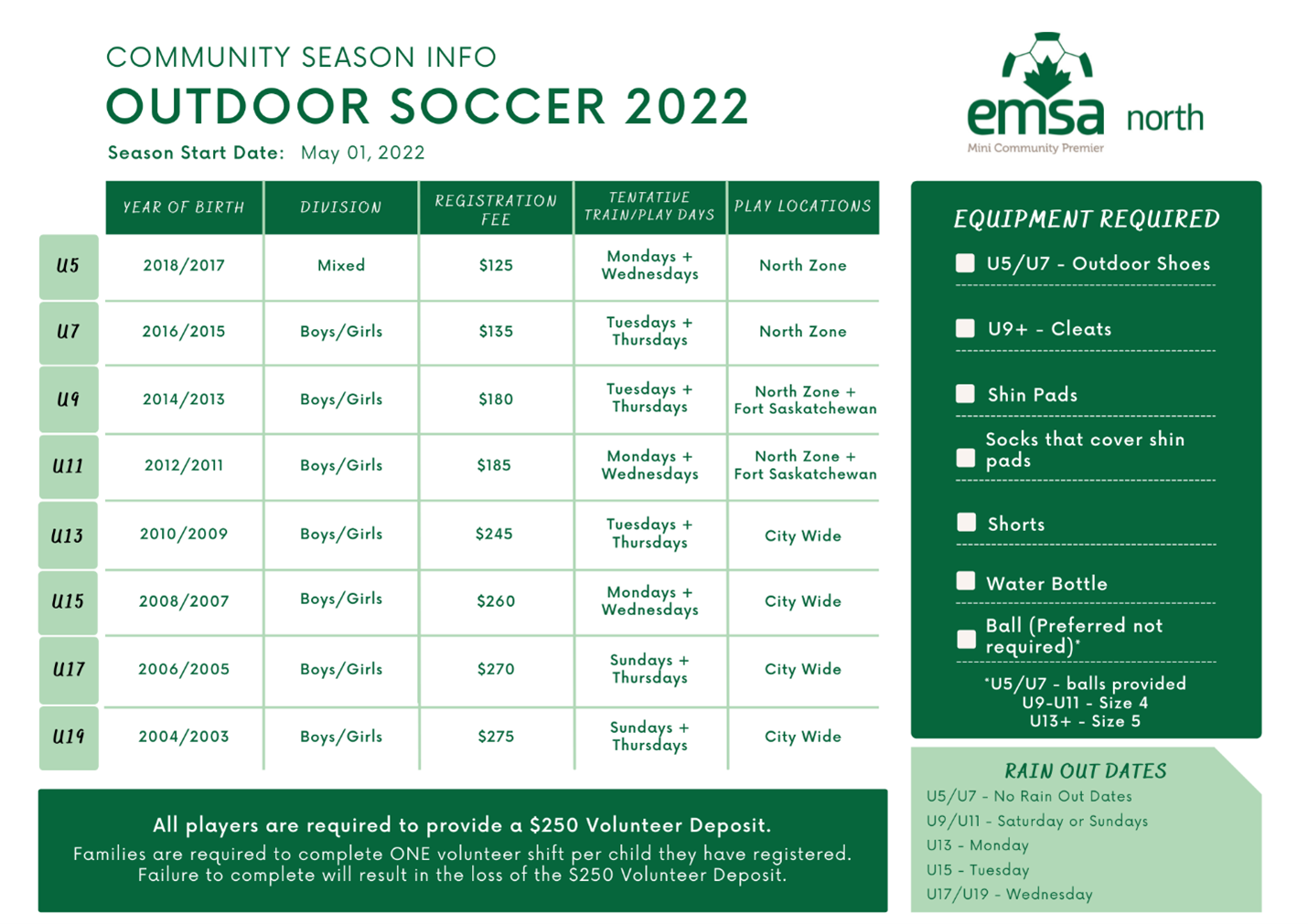 EMSA North Soccer 2022